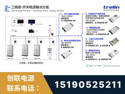 马鞍山-开关电源解决方案